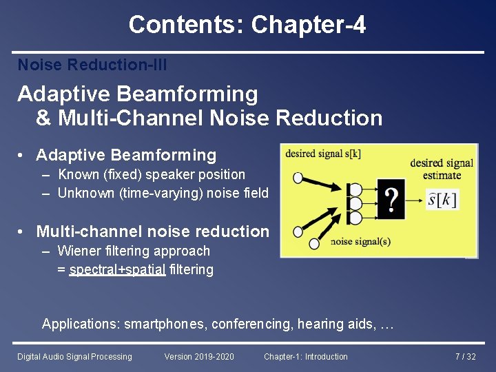 Contents: Chapter-4 Noise Reduction-III Adaptive Beamforming & Multi-Channel Noise Reduction • Adaptive Beamforming –