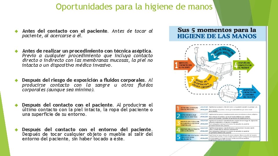Oportunidades para la higiene de manos Antes del contacto con el paciente. Antes de