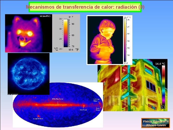 Mecanismos de transferencia de calor: radiación (0) 