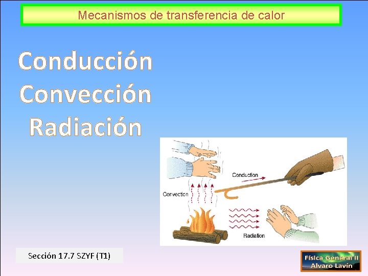 Mecanismos de transferencia de calor Conducción Convección Radiación Sección 17. 7 SZYF (T 1)