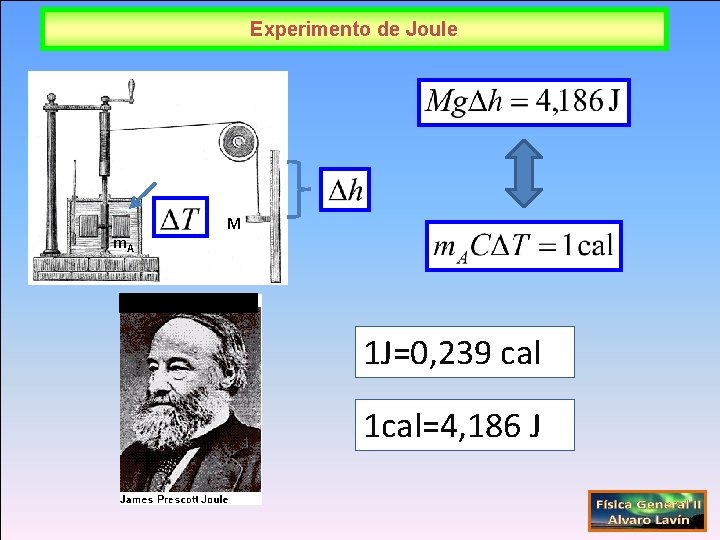 Experimento de Joule m. A M 1 J=0, 239 cal 1 cal=4, 186 J