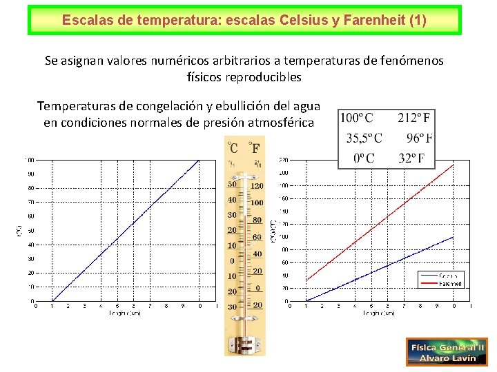 Escalas de temperatura: escalas Celsius y Farenheit (1) Se asignan valores numéricos arbitrarios a