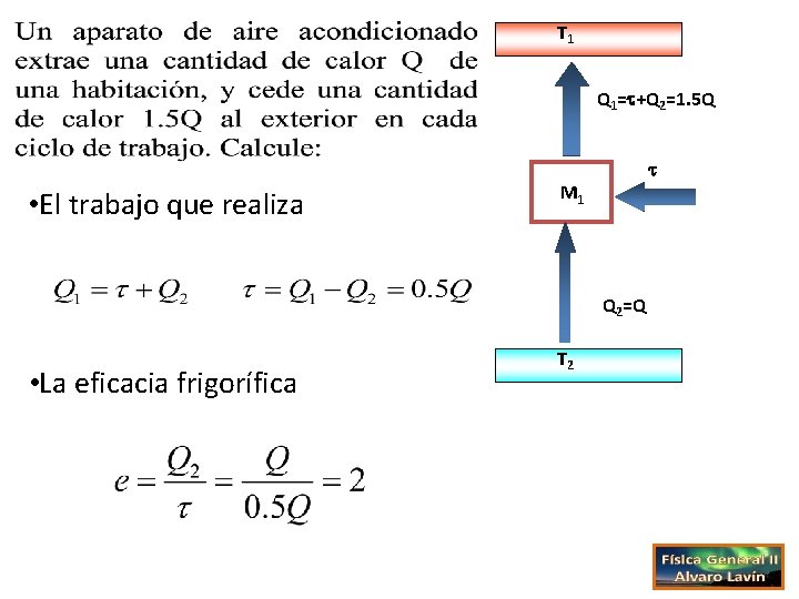 T 1 Q 1= +Q 2=1. 5 Q • El trabajo que realiza M