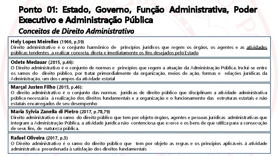 Ponto 01: Estado, Governo, Função Administrativa, Poder Executivo e Administração Pública Conceitos de Direito
