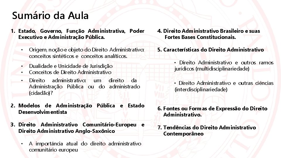 Sumário da Aula 1. Estado, Governo, Função Administrativa, Poder Executivo e Administração Pública. •