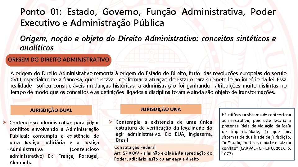 Ponto 01: Estado, Governo, Função Administrativa, Poder Executivo e Administração Pública Origem, noção e