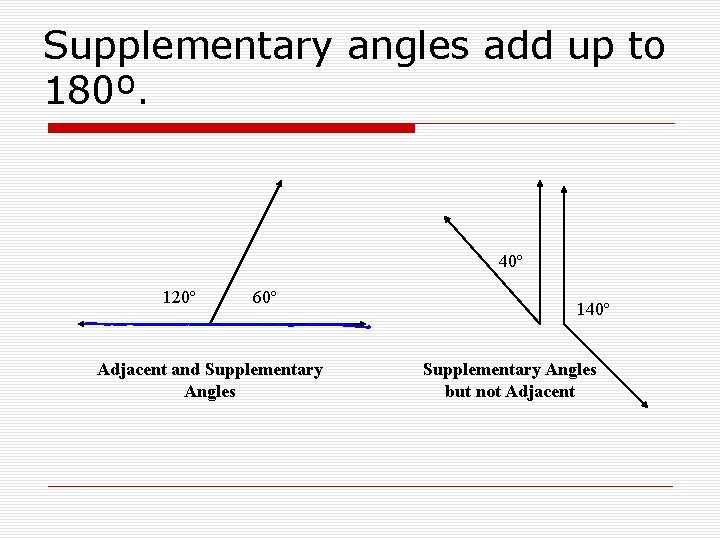 Supplementary angles add up to 180º. 40º 120º 60º Adjacent and Supplementary Angles 140º