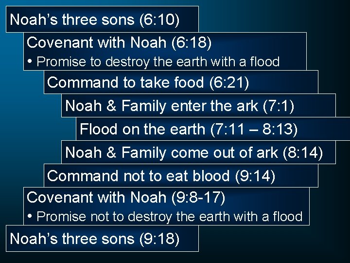 Noah’s three sons (6: 10) Covenant with Noah (6: 18) • Promise to destroy