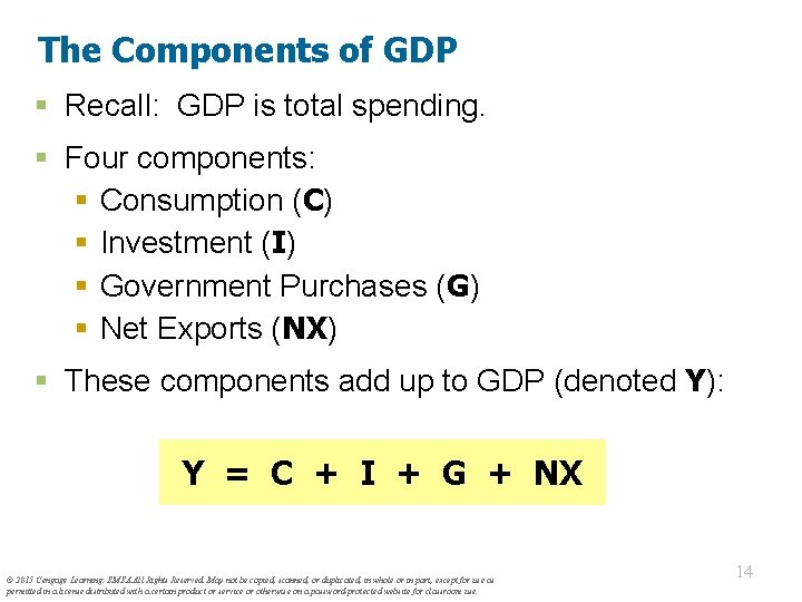 The Components of GDP § Recall: GDP is total spending. § Four components: §