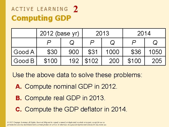 ACTIVE LEARNING Computing GDP 2 2012 (base yr) P Good A Good B $30