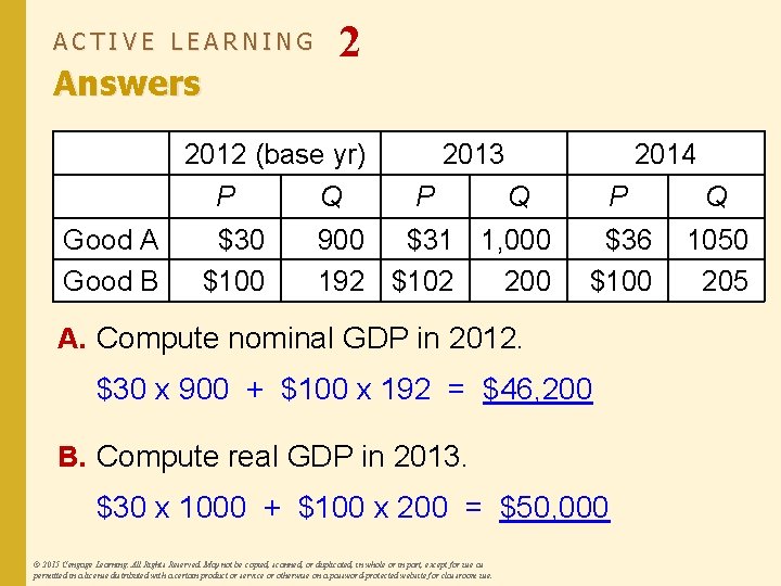 ACTIVE LEARNING Answers 2 2012 (base yr) P Good A Good B $30 $100