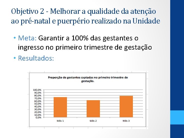 Objetivo 2 - Melhorar a qualidade da atenção ao pré-natal e puerpério realizado na