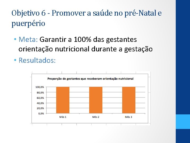 Objetivo 6 - Promover a saúde no pré-Natal e puerpério • Meta: Garantir a