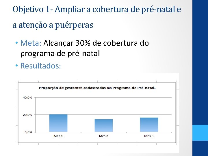 Objetivo 1 - Ampliar a cobertura de pré-natal e a atenção a puérperas •