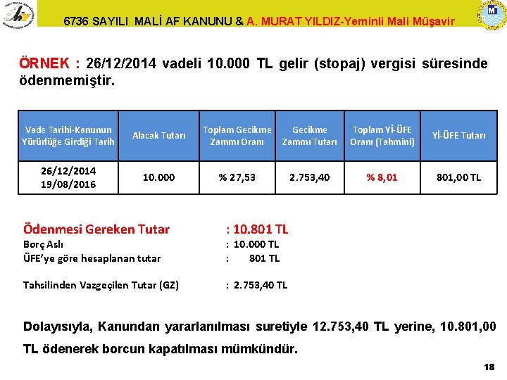 6736 SAYILI MALİ AF KANUNU & A. MURAT YILDIZ-Yeminli Mali Müşavir ÖRNEK : 26/12/2014