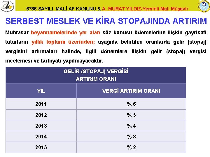 6736 SAYILI MALİ AF KANUNU & A. MURAT YILDIZ-Yeminli Mali Müşavir SERBEST MESLEK VE