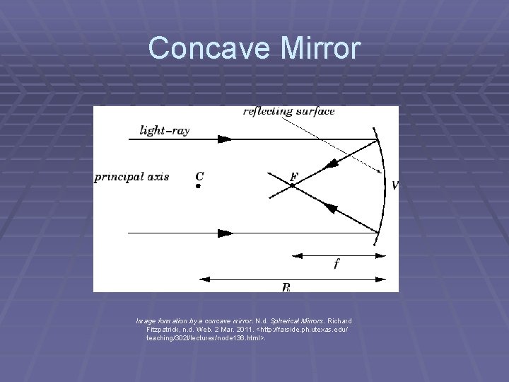 Concave Mirror Image formation by a concave mirror. N. d. Spherical Mirrors. Richard Fitzpatrick,