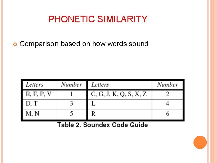 PHONETIC SIMILARITY Comparison based on how words sound 