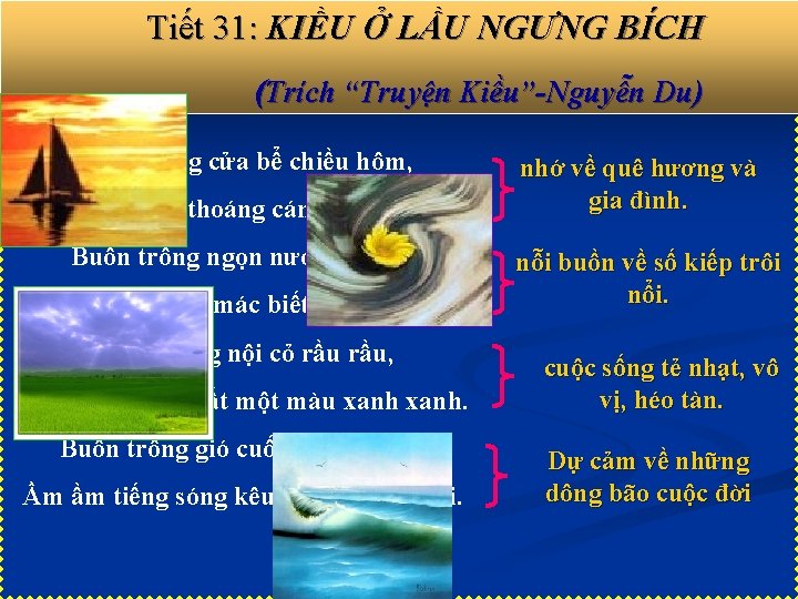 Tiết 31: KIỀU Ở LẦU NGƯNG BÍCH (Trích “Truyện Kiều”-Nguyễn Du) Buồn trông cửa