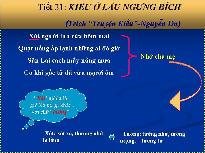 Tiết 31: KIỀU Ở LẦU NGƯNG BÍCH (Trích “Truyện Kiều”-Nguyễn Du) Xót người tựa
