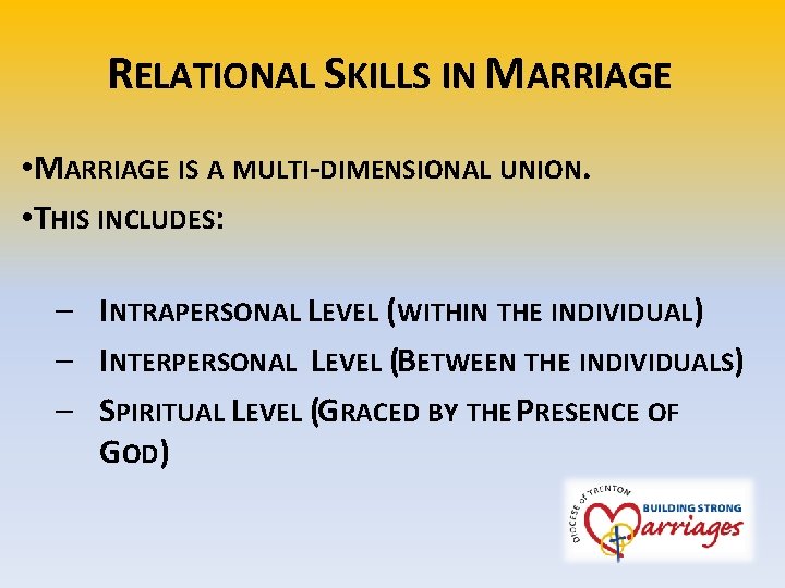 RELATIONAL SKILLS IN MARRIAGE • MARRIAGE IS A MULTI-DIMENSIONAL UNION. • THIS INCLUDES: –