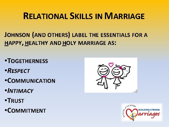 RELATIONAL SKILLS IN MARRIAGE JOHNSON (AND OTHERS) LABEL THE ESSENTIALS FOR A HAPPY, HEALTHY