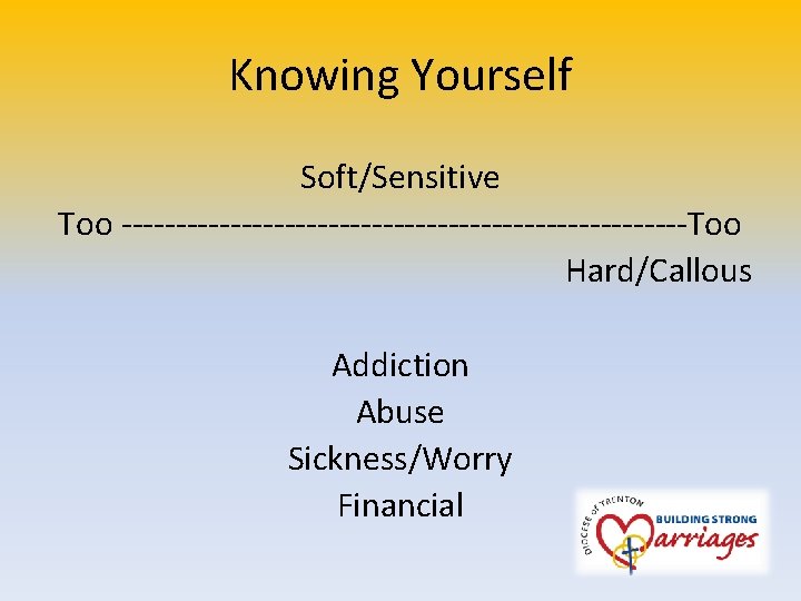 Knowing Yourself Soft/Sensitive Too --------------------------Too Hard/Callous Addiction Abuse Sickness/Worry Financial 