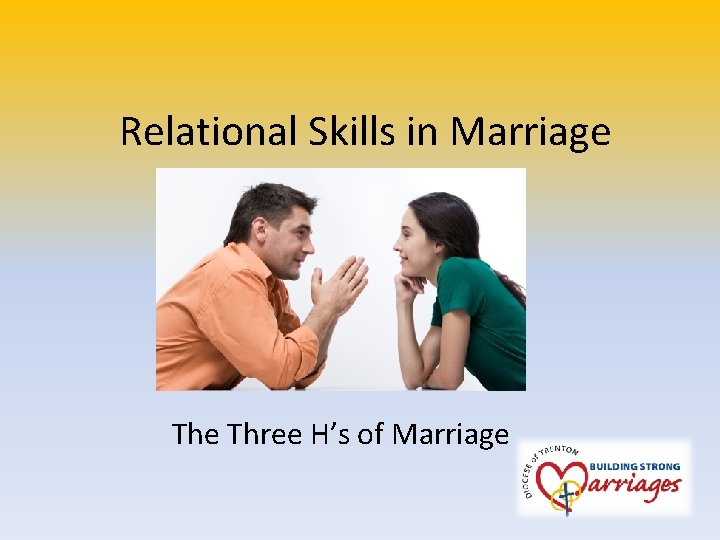 Relational Skills in Marriage Three H’s of Marriage 