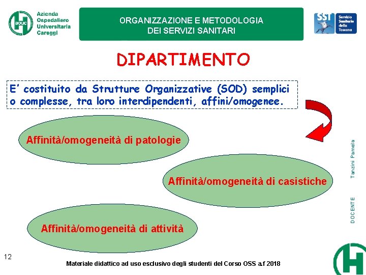 ORGANIZZAZIONE E METODOLOGIA DEI SERVIZI SANITARI DIPARTIMENTO Affinità/omogeneità di casistiche Affinità/omogeneità di attività 12 ORGANIZZAZIONE E METODOLOGIA DEI SERVIZI SANITARI DIPARTIMENTO Affinità/omogeneità di casistiche Affinità/omogeneità di attività 12