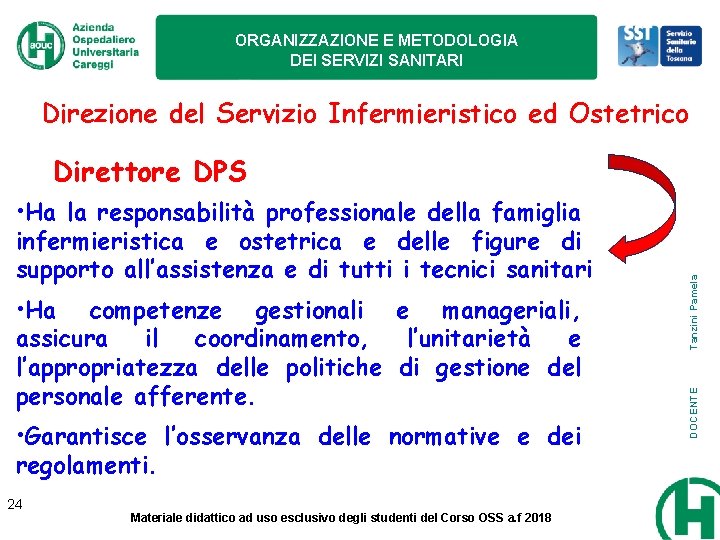 ORGANIZZAZIONE E METODOLOGIA DEI SERVIZI SANITARI Direzione del Servizio Infermieristico ed Ostetrico • Ha ORGANIZZAZIONE E METODOLOGIA DEI SERVIZI SANITARI Direzione del Servizio Infermieristico ed Ostetrico • Ha