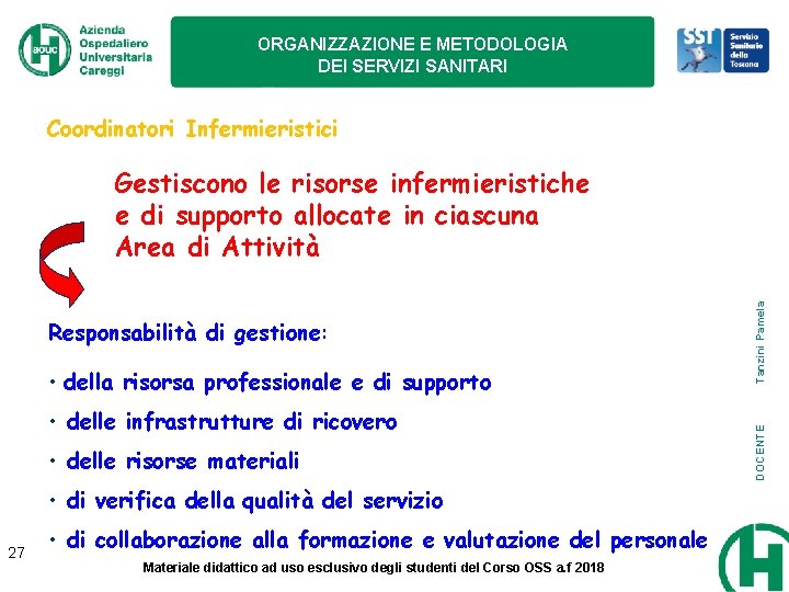 ORGANIZZAZIONE E METODOLOGIA DEI SERVIZI SANITARI Coordinatori Infermieristici • della risorsa professionale e di ORGANIZZAZIONE E METODOLOGIA DEI SERVIZI SANITARI Coordinatori Infermieristici • della risorsa professionale e di