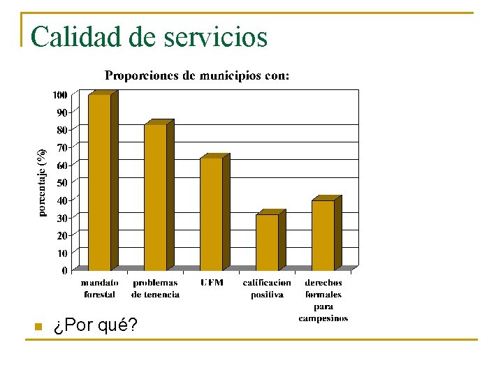 Calidad de servicios n ¿Por qué? 