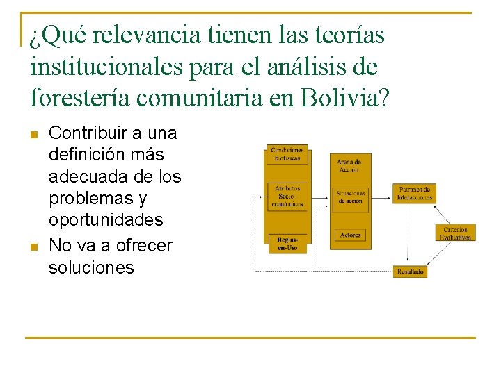 ¿Qué relevancia tienen las teorías institucionales para el análisis de forestería comunitaria en Bolivia?