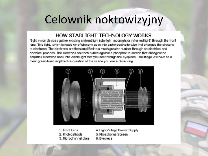 Celownik noktowizyjny 