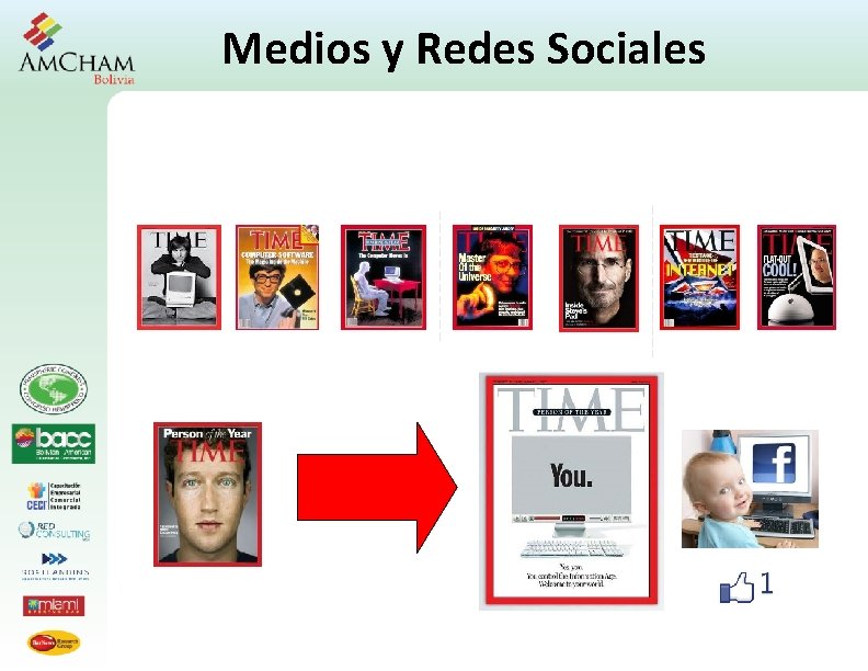 Medios y Redes Sociales 