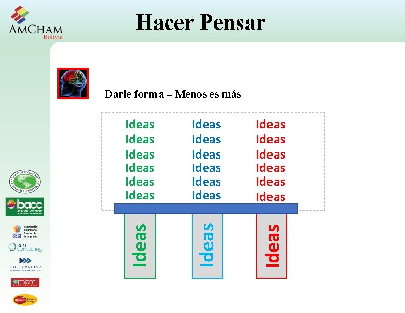  Hacer Pensar Ideas Ideas Ideas Ideas Ideas Ideas Darle forma – Menos es