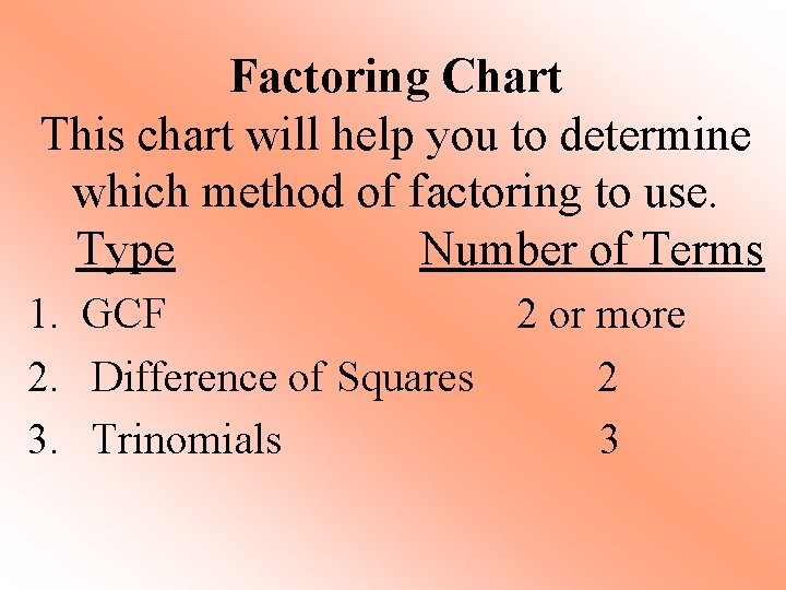 Factoring Chart This chart will help you to determine which method of factoring to