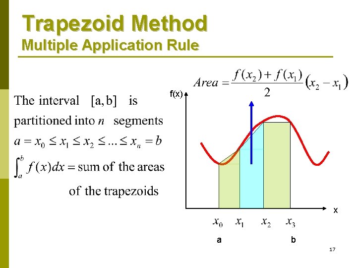 Trapezoid Method Multiple Application Rule f(x) x a b 17 