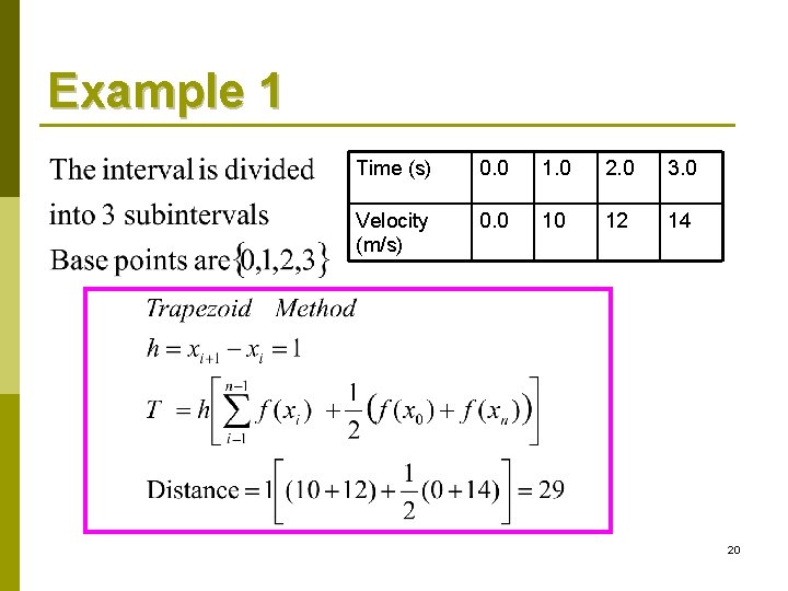 Example 1 Time (s) 0. 0 1. 0 2. 0 3. 0 Velocity (m/s)