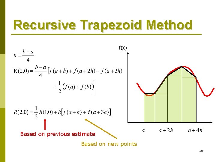 Recursive Trapezoid Method f(x) Based on previous estimate Based on new points 28 