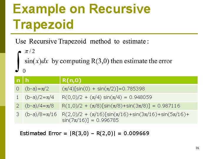 Example on Recursive Trapezoid n h R(n, 0) 0 (b-a)= /2 ( /4)[sin(0) +