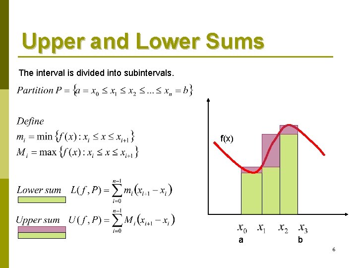 Upper and Lower Sums The interval is divided into subintervals. f(x) a b 6