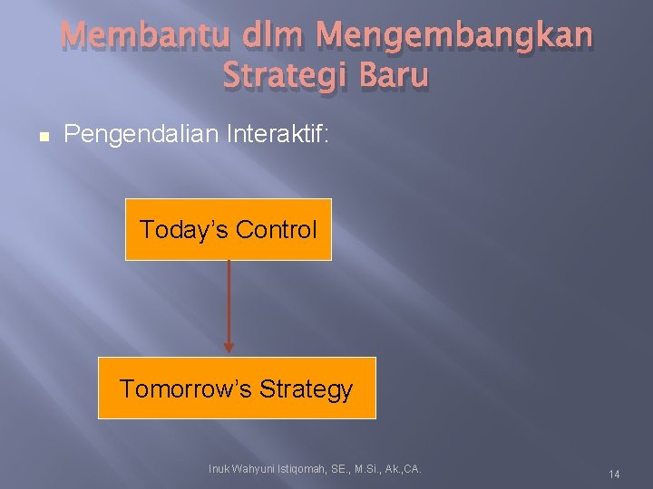 Membantu dlm Mengembangkan Strategi Baru Pengendalian Interaktif: Today’s Control Tomorrow’s Strategy Inuk Wahyuni Istiqomah, Membantu dlm Mengembangkan Strategi Baru Pengendalian Interaktif: Today’s Control Tomorrow’s Strategy Inuk Wahyuni Istiqomah,