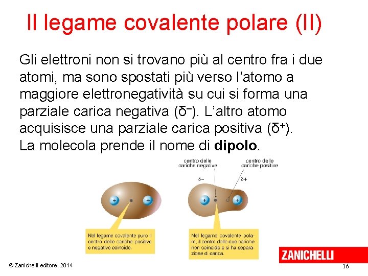 Il legame covalente polare (II) Gli elettroni non si trovano più al centro fra Il legame covalente polare (II) Gli elettroni non si trovano più al centro fra