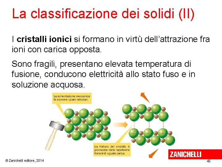 La classificazione dei solidi (II) I cristalli ionici si formano in virtù dell’attrazione fra La classificazione dei solidi (II) I cristalli ionici si formano in virtù dell’attrazione fra