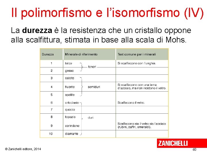 Il polimorfismo e l’isomorfismo (IV) La durezza è la resistenza che un cristallo oppone Il polimorfismo e l’isomorfismo (IV) La durezza è la resistenza che un cristallo oppone