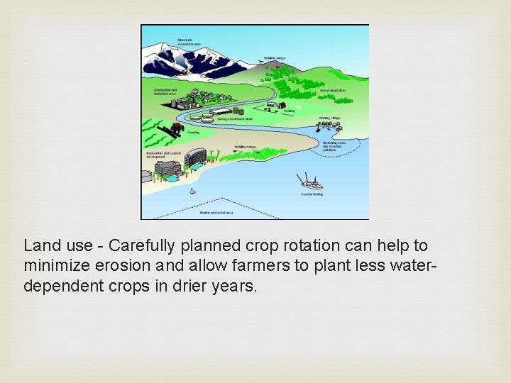 Land use - Carefully planned crop rotation can help to minimize erosion and allow