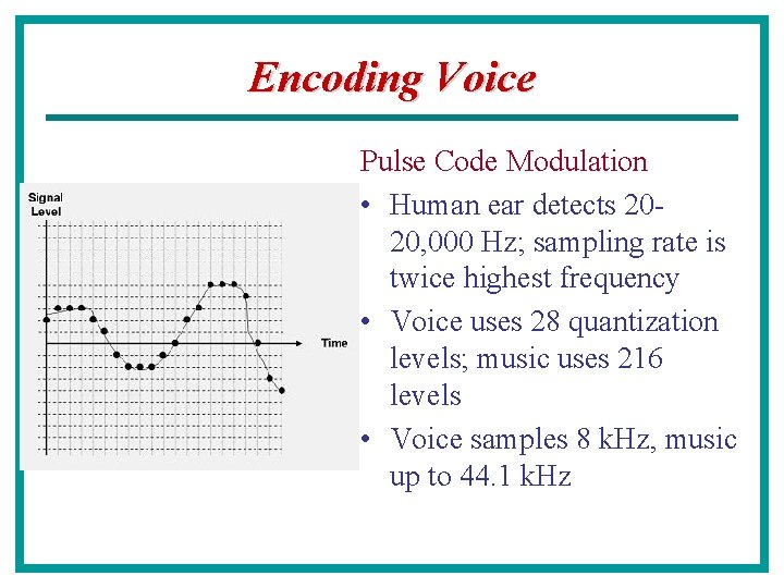Encoding Voice Pulse Code Modulation • Human ear detects 2020, 000 Hz; sampling rate