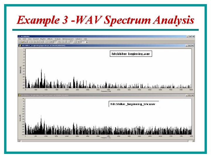 Example 3 -WAV Spectrum Analysis 