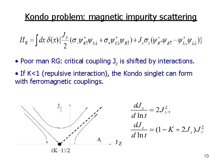 Kondo problem: magnetic impurity scattering • Poor man RG: critical coupling Jz is shifted Kondo problem: magnetic impurity scattering • Poor man RG: critical coupling Jz is shifted